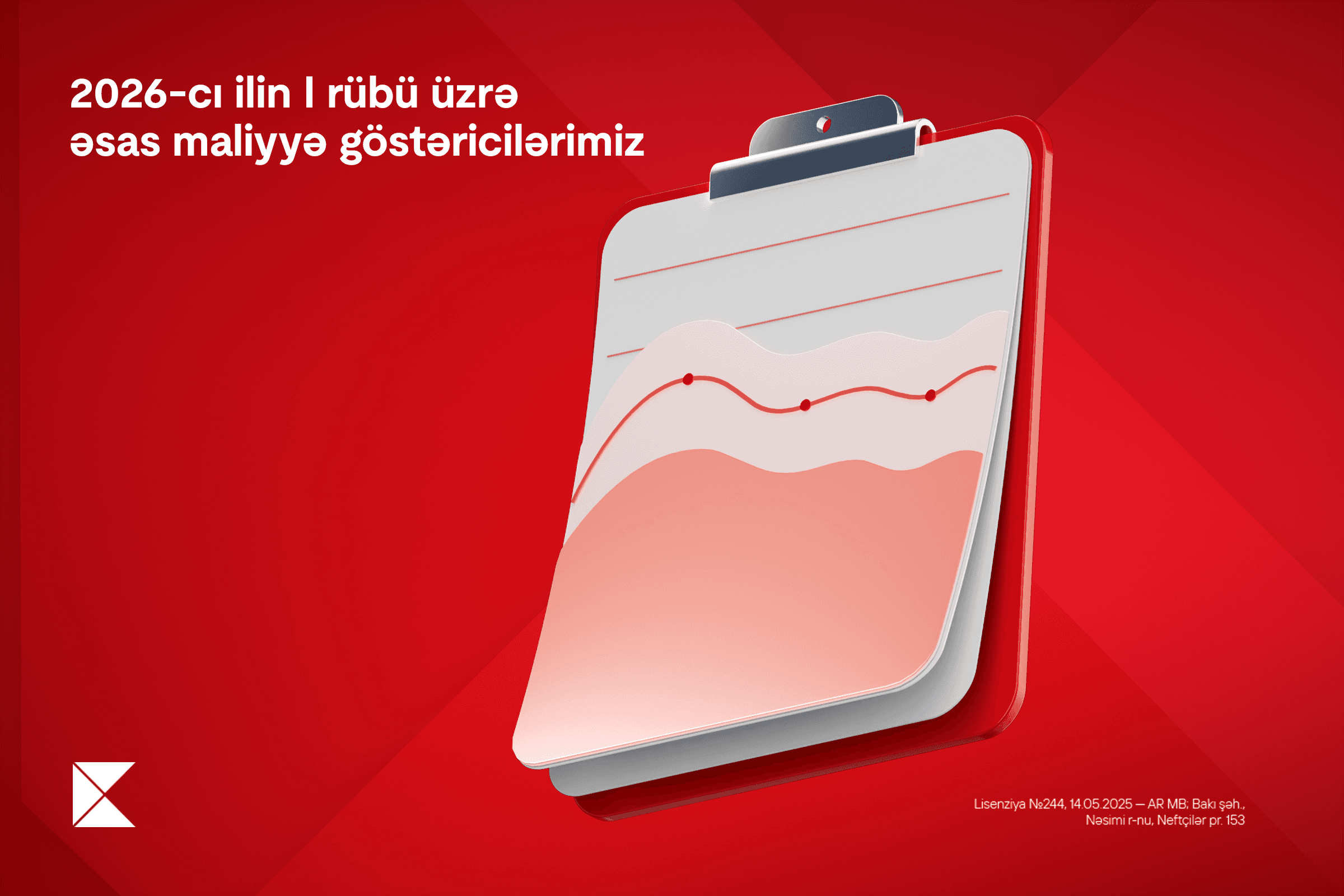 Kapital Bank 2026-cı ilin I rübü üzrə maliyyə nəticələrini elan edib - Şəkil 1