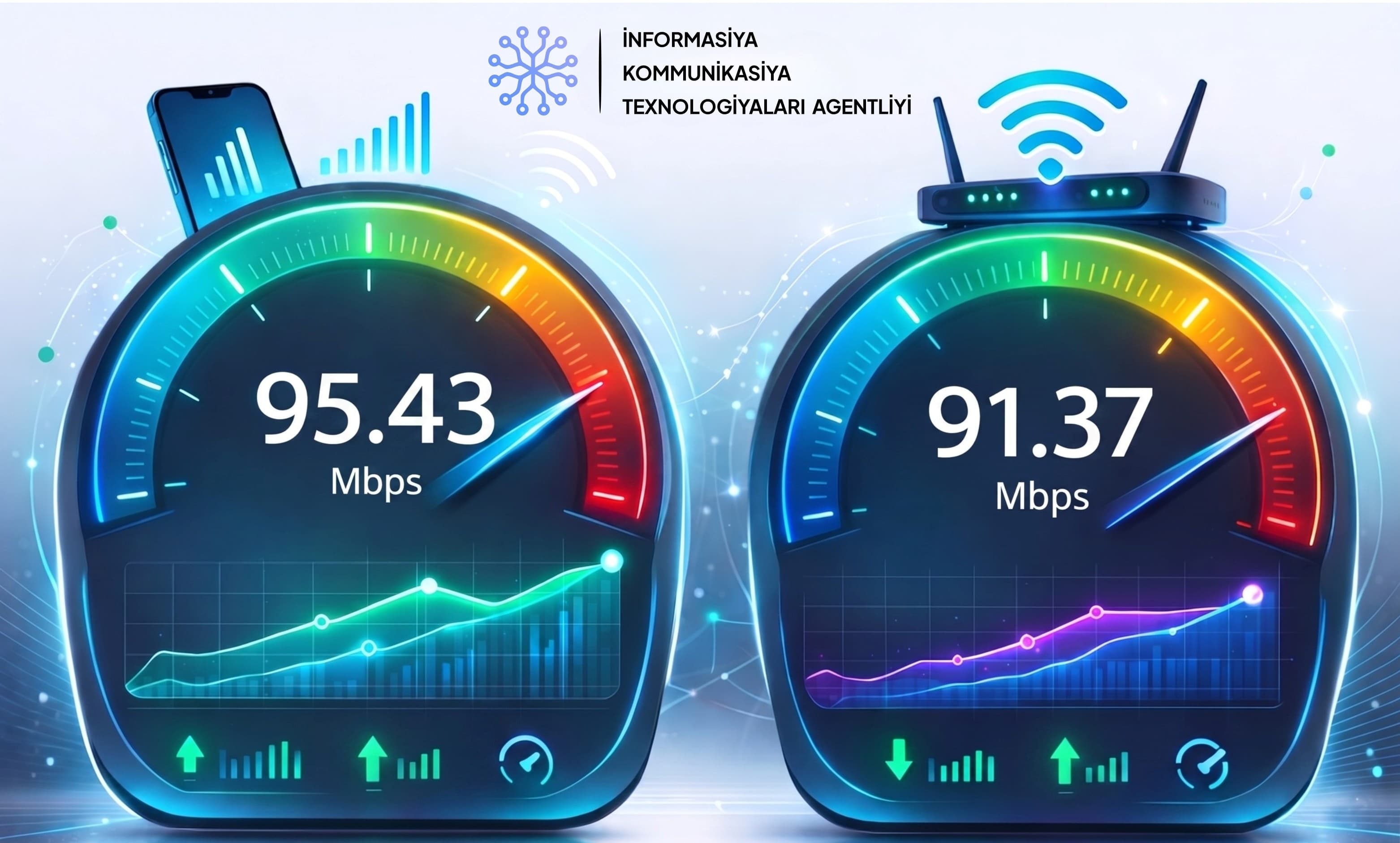 Rəqəmsal inkişaf davam edir – internet sürəti artır
