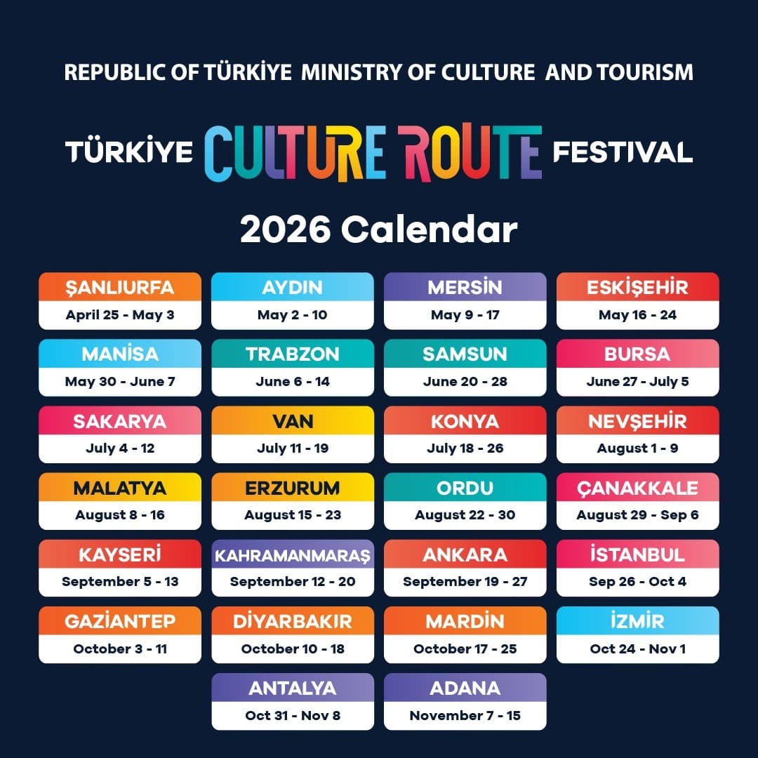 Tükiyədə 234 günlük festival marafonu və 26 şəhərlik proqram iqtisadiyyatı canlandıracaq - Şəkil 1
