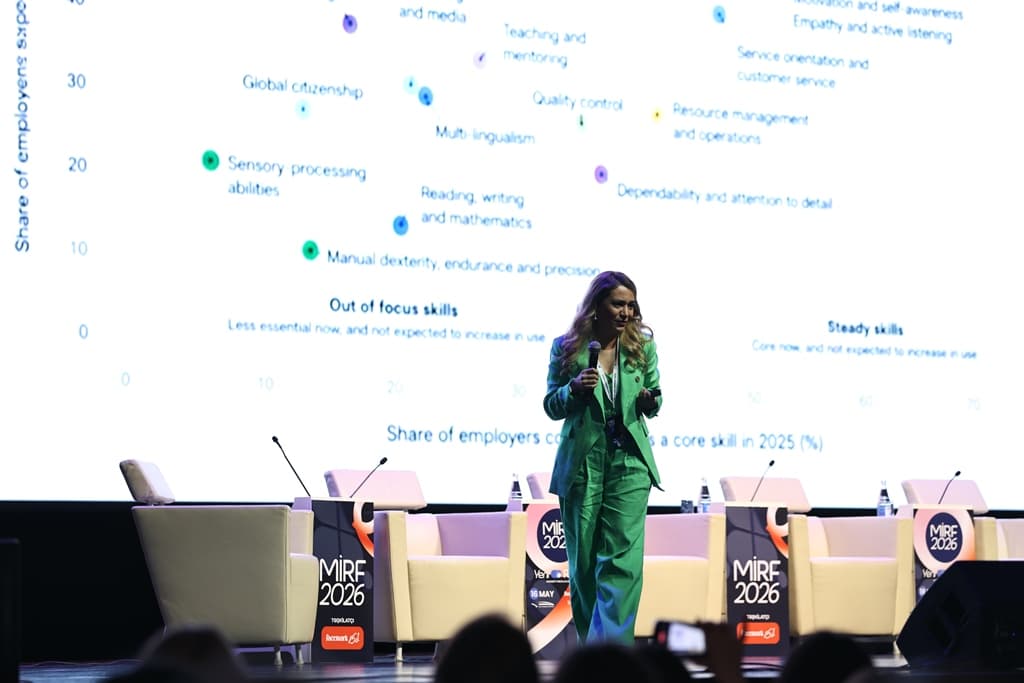 Milli İnsan Resursları Forumu 2026 uğurla tamamlandı! - Şəkil 35