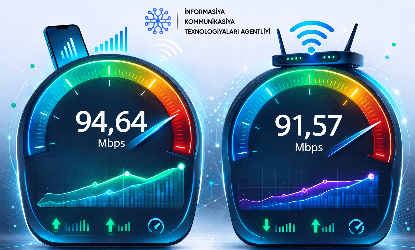 Azərbaycanın İnternet Sürəti Artıb – “Ookla” Speedtest Global Index Hesabatı