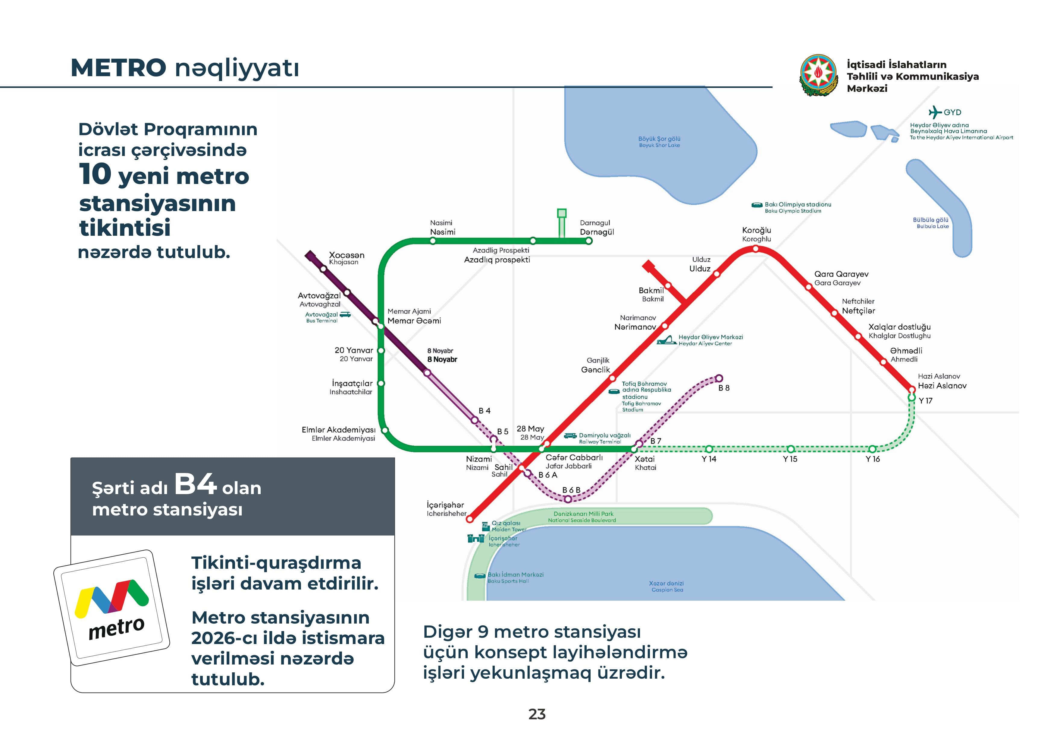 Bakı və ətraf ərazilərdə nəqliyyat inkişaf göstəriciləri açıqlanıb - İİTKM - Şəkil 24