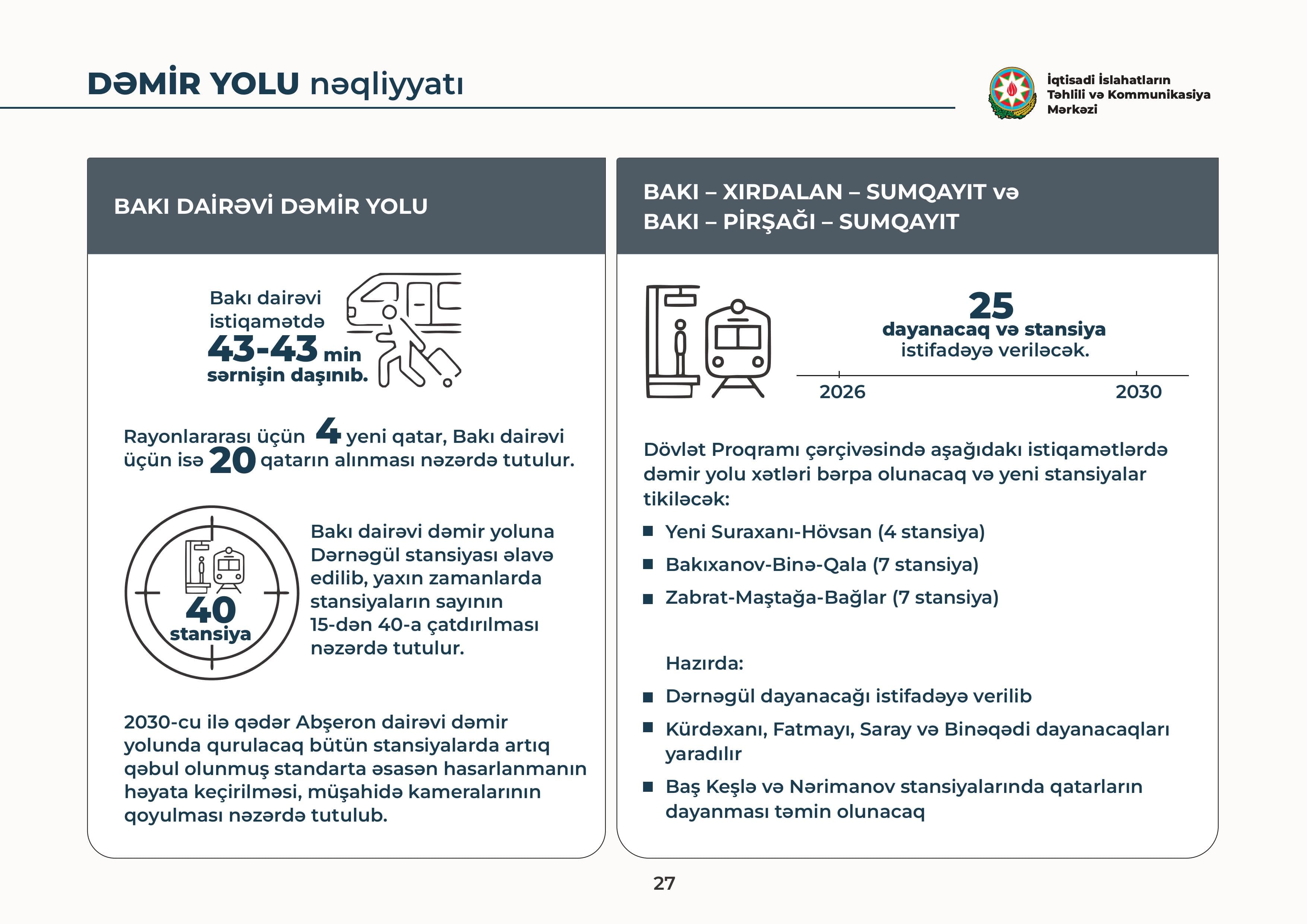 Bakı və ətraf ərazilərdə nəqliyyat inkişaf göstəriciləri açıqlanıb - İİTKM - Şəkil 28