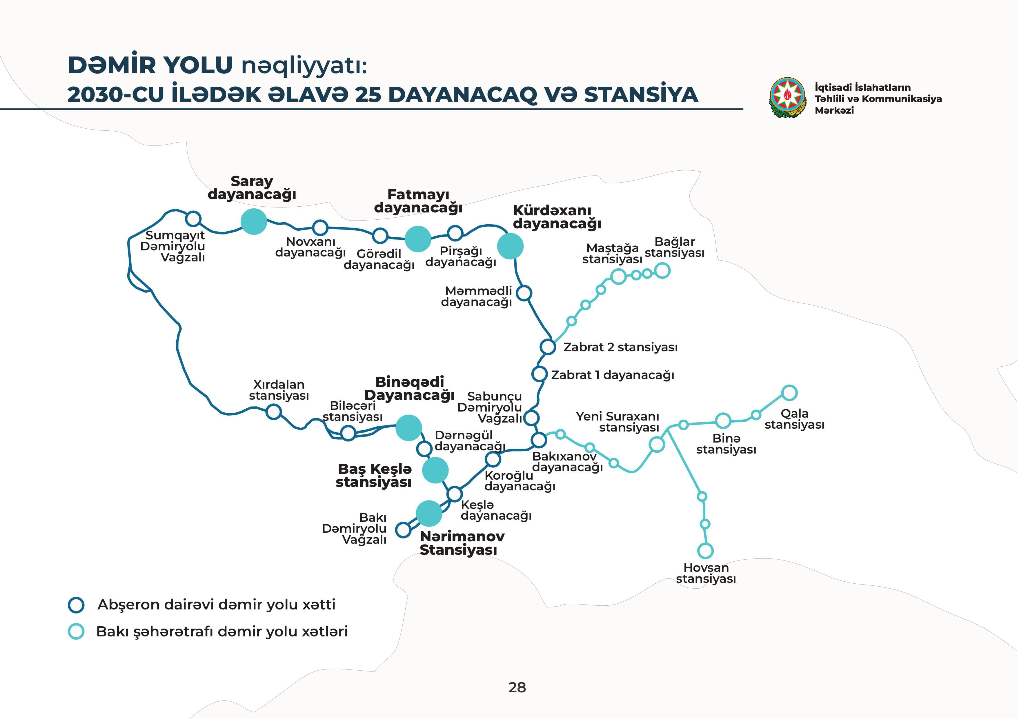 Bakı və ətraf ərazilərdə nəqliyyat inkişaf göstəriciləri açıqlanıb - İİTKM - Şəkil 29