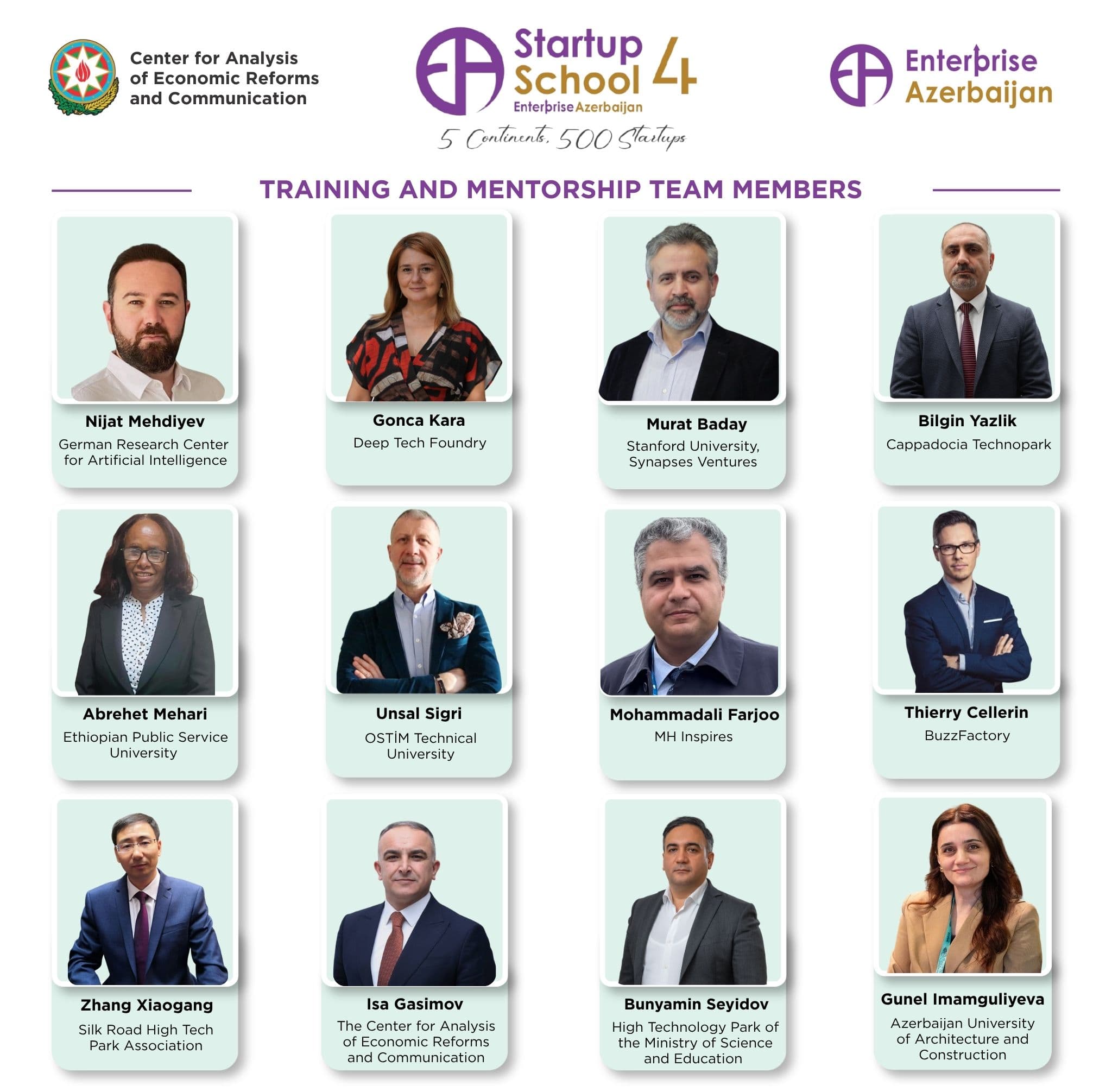 “Startup School 4” layihəsi üçün beynəlxalq mentor heyəti elan olunub “Startup School 4” layihəsi üçün beynəlxalq mentor heyəti elan olunub - Şəkil 1