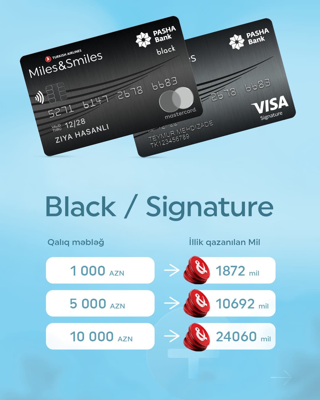 Xərcləmədən də mil qazanmaq mümkündür: “Miles&Smiles PAŞA Bank” kartlarında yeni funksionallıq — 4