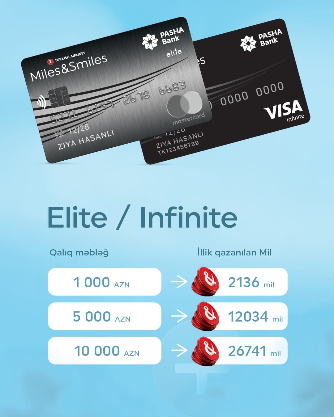 Xərcləmədən də mil qazanmaq mümkündür: “Miles&Smiles PAŞA Bank” kartlarında yeni funksionallıq — 5