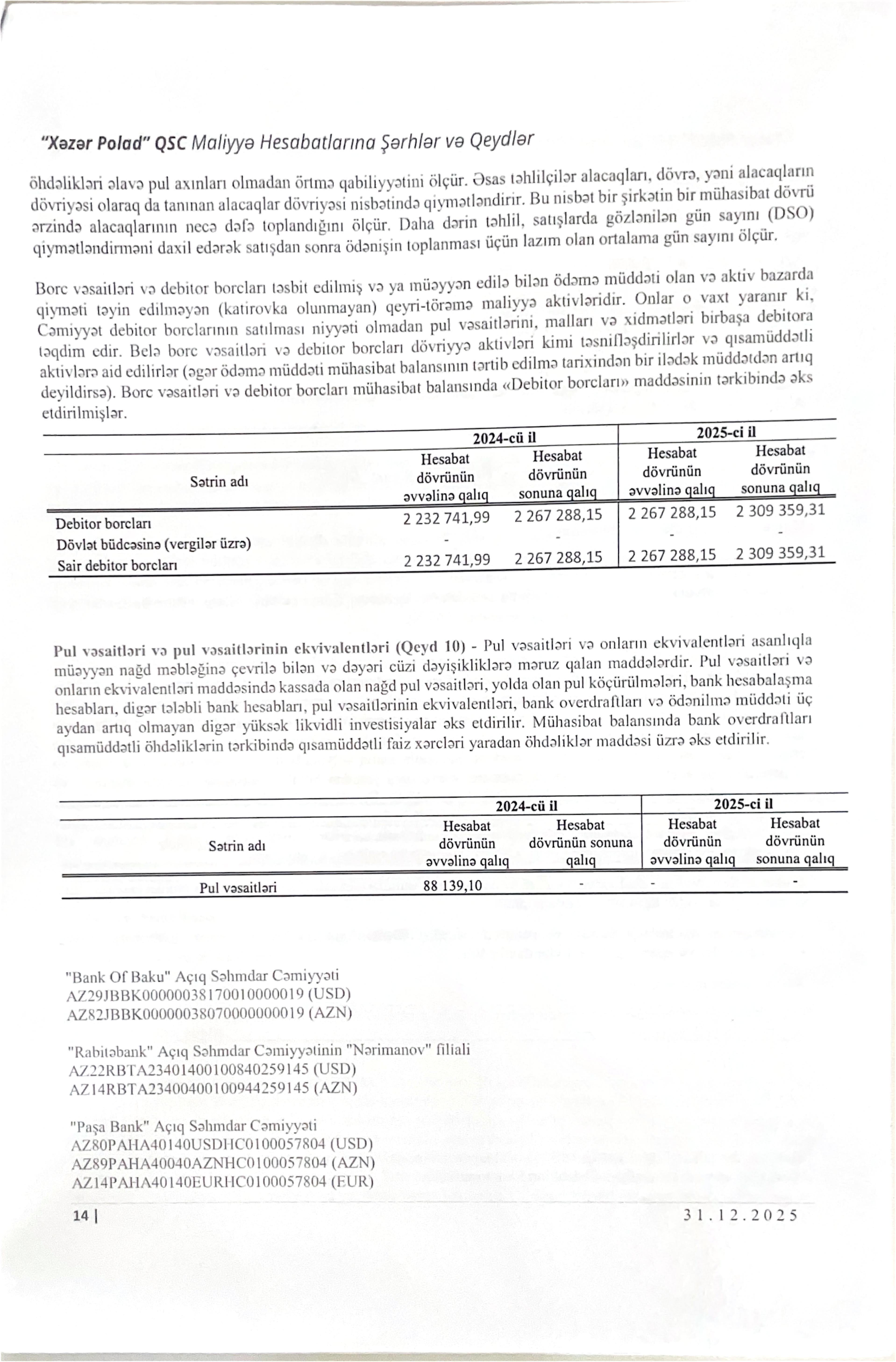 Audit hesabatı — 10