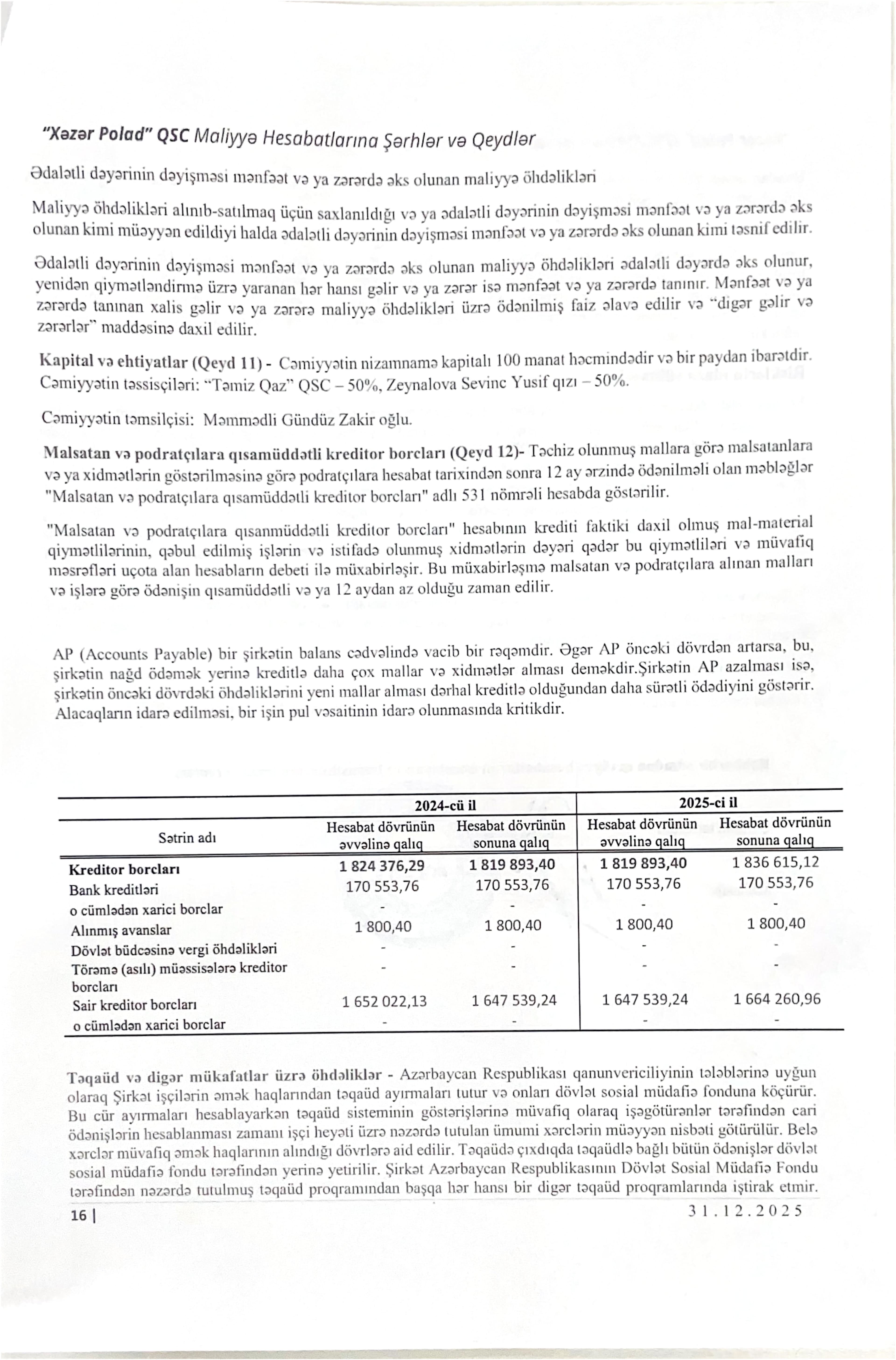 Audit hesabatı — 12