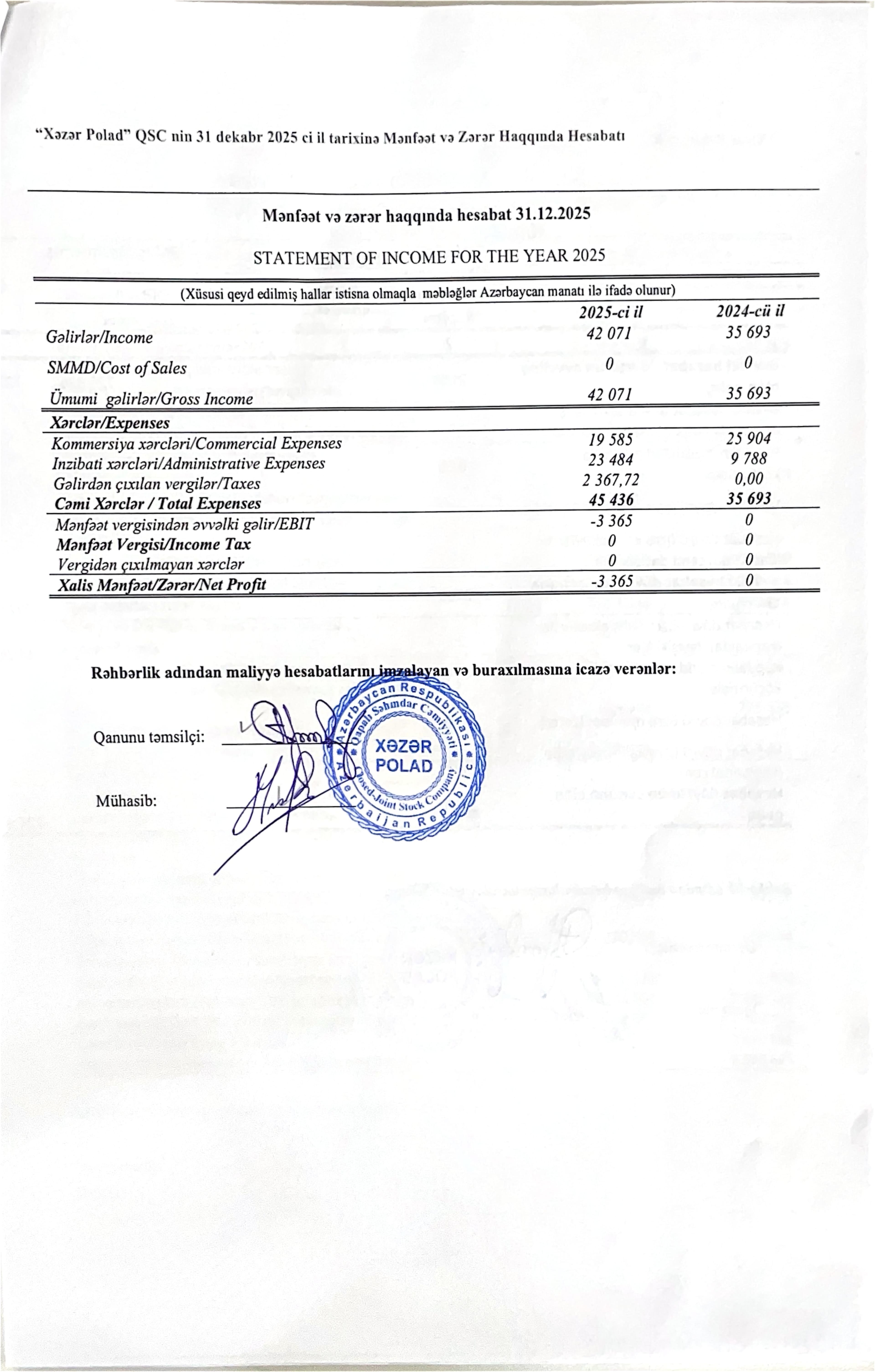 Audit hesabatı — 16