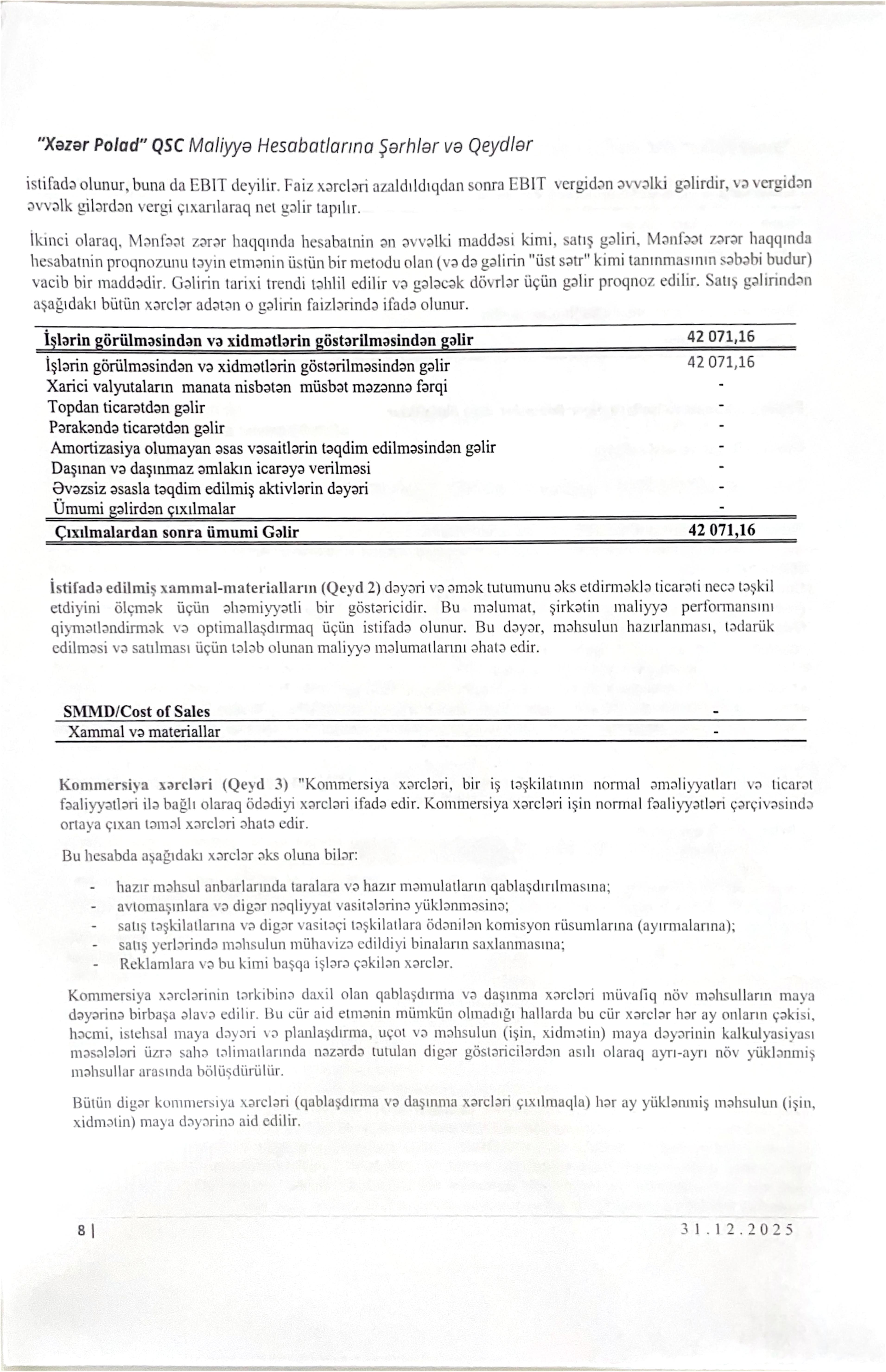 Audit hesabatı — 22