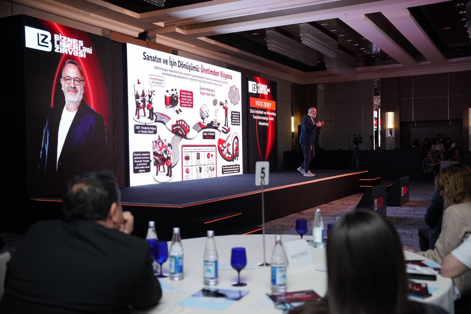 Ölkəmizdə keçirilən Biznes Liderləri Zirvəsi uğurla yekunlaşdı! — 3