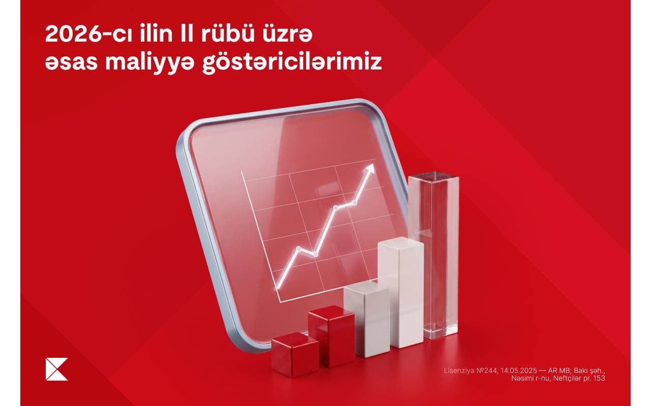 Kapital Bank 2026-cı ilin II rübü üzrə maliyyə nəticələrini elan edib