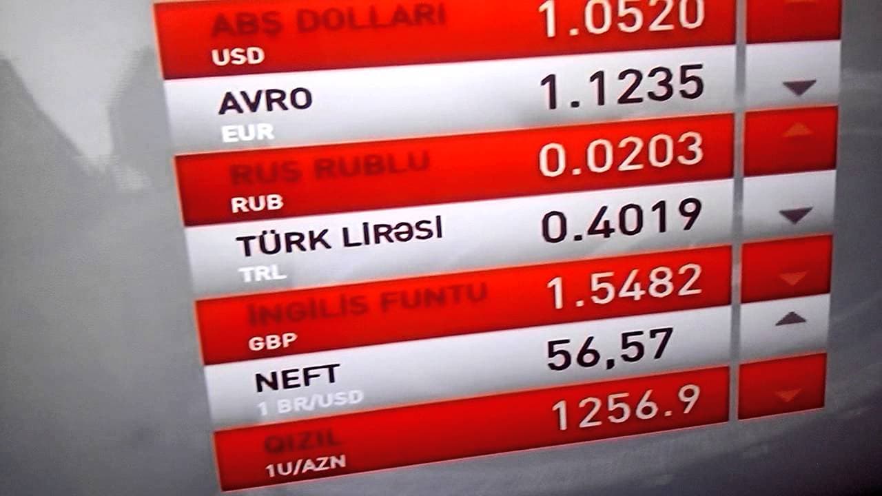 Avro bahalaşdı, rubl ucuzlaşdı – RƏSMİ MƏZƏNNƏLƏR