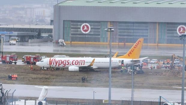 İstanbulun Sabiha Gökçen hava limanının fəaliyyətə başlayacağı vaxt məlum oldu