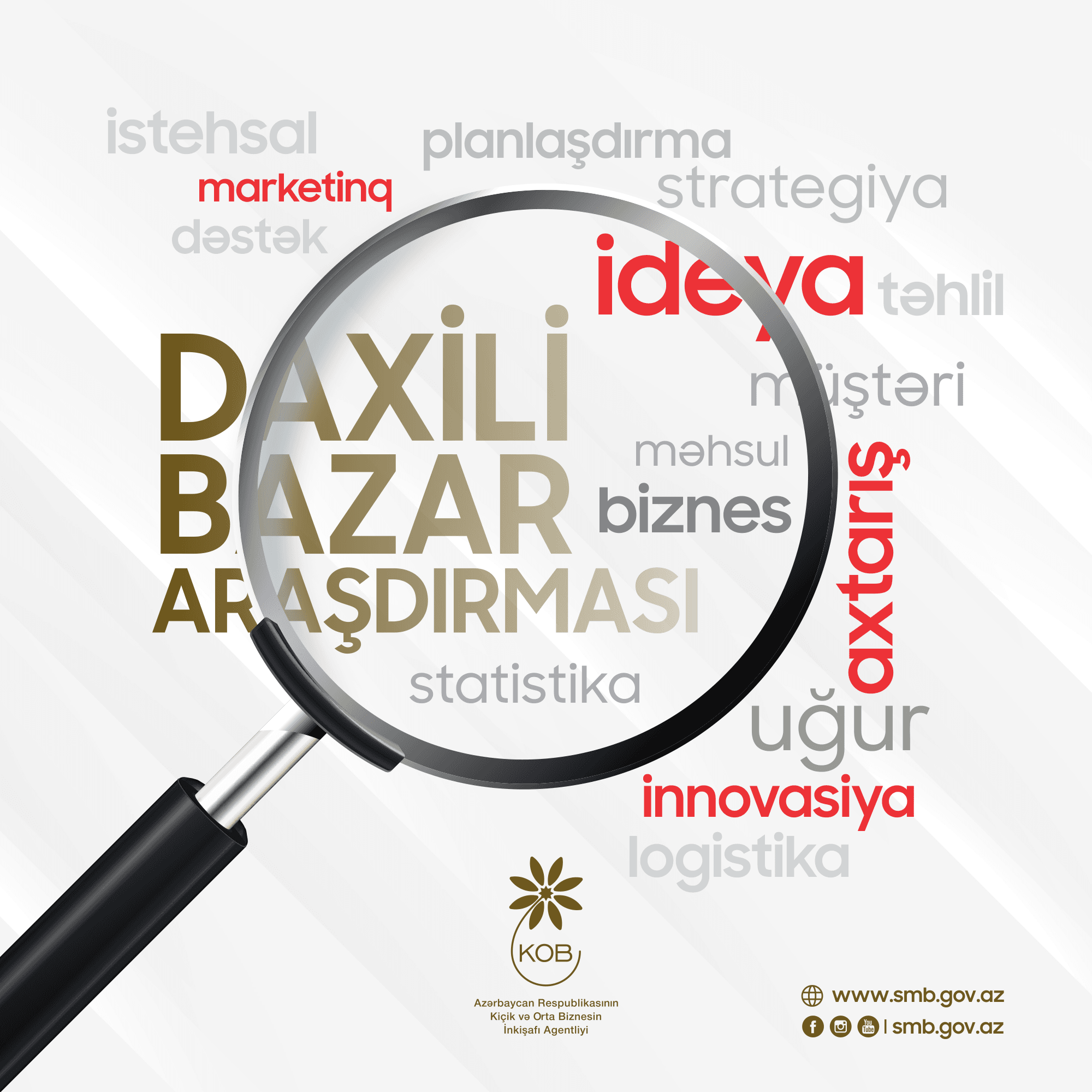 KOBİA cavab verdiyi daxili bazar araşdırmalarının sayını açıqlayıb
