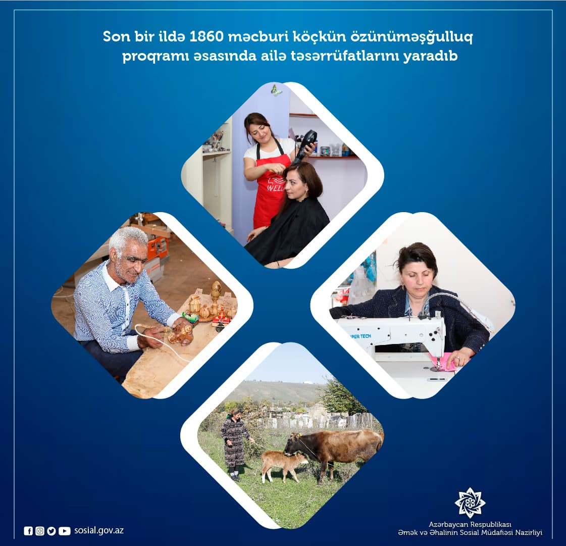 Son bir ildə 1860 məcburi köçkün özünüməşğulluq  proqramı əsasında ailə təsərrüfatlarını yaradıb