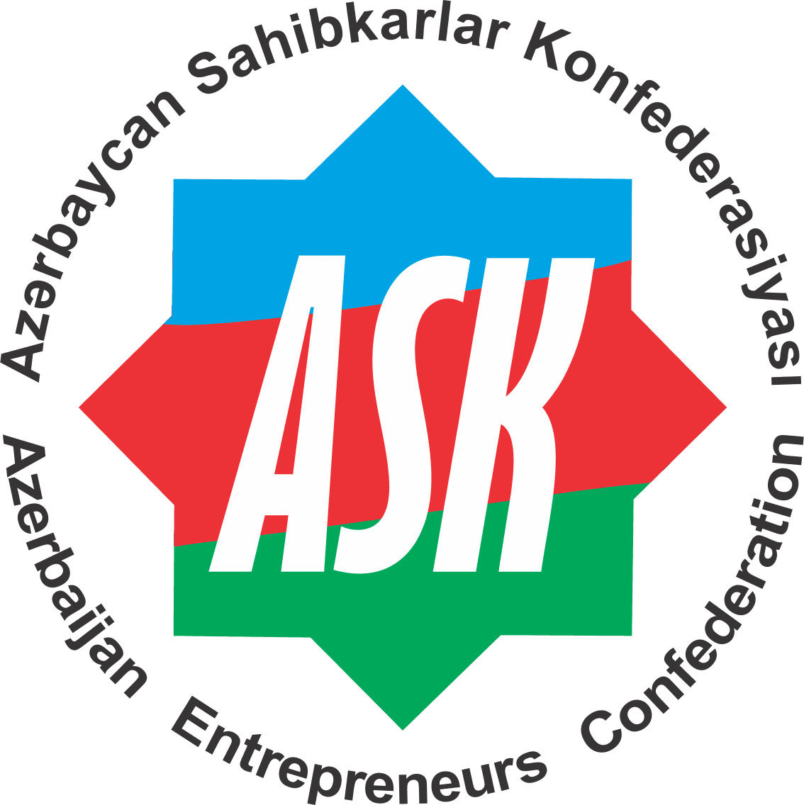 Sahibkarlar Konfederasiyasının müraciəti