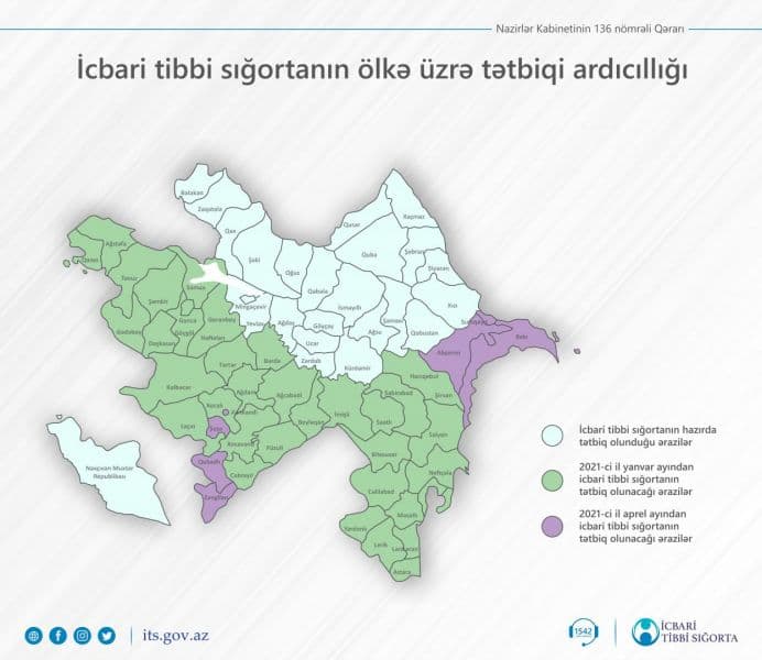 Dövlət Agentliyi tibbi sığortanın ardıcıllığı ilə bağlı məlumat yayıb