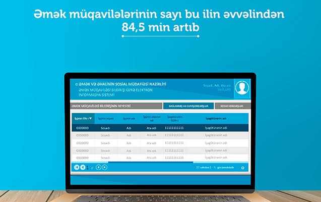 Əmək müqavilələrinin sayı bu ilin əvvəlindən 84,5 min artıb