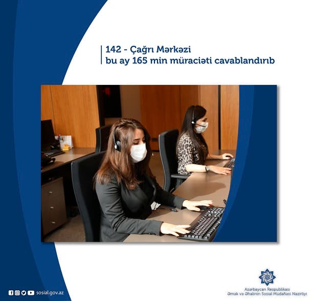 142 - Çağrı Mərkəzi bu ay 165 min müraciəti cavablandırıb