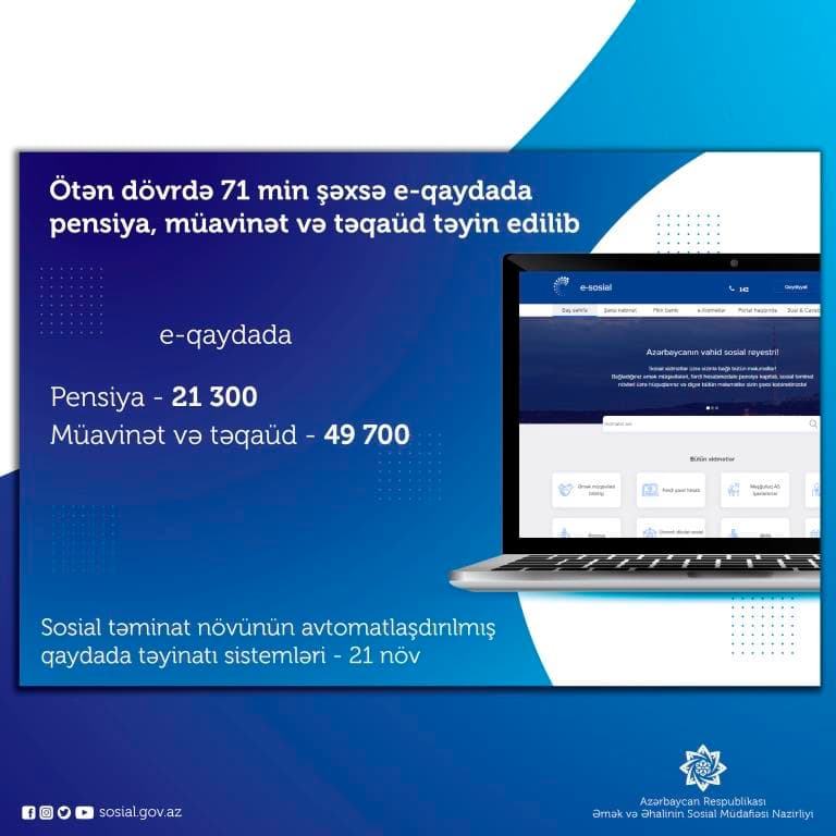 Ötən dövrdə 71 min şəxsə e-qaydada pensiya, müavinət və təqaüd təyin edilib