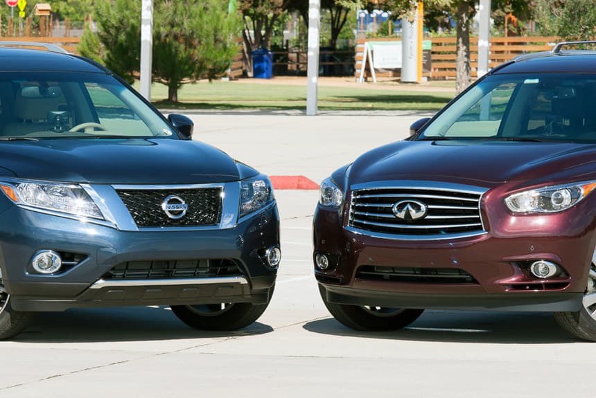 Infiniti ilə Nissan-ın birgə PLANI