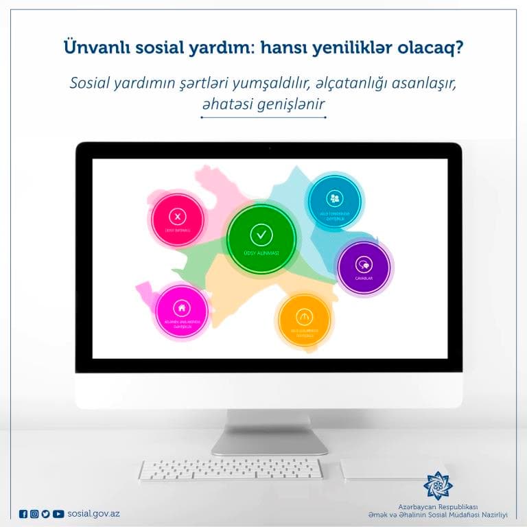 Ünvanlı sosial yardım: hansı yeniliklər olacaq?