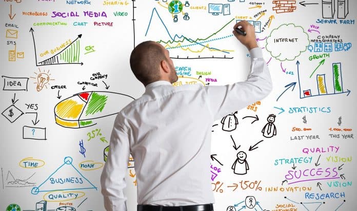 TOP 20 marketinq səhvi