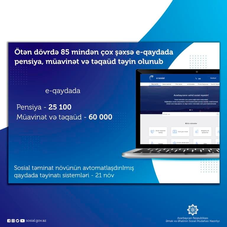 Ötən dövrdə 85 mindən çox şəxsə e-qaydada pensiya,müavinət və təqaüd təyin olunub