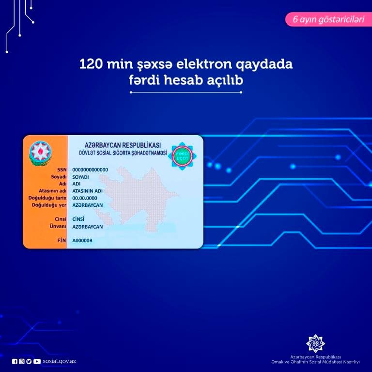 120 min şəxsə  elektron qaydada fərdi hesab açılıb