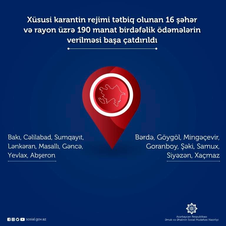 16 şəhər və rayon üzrə 190 manat birdəfəlik ödəmələrin verilməsi başa çatdırıldı