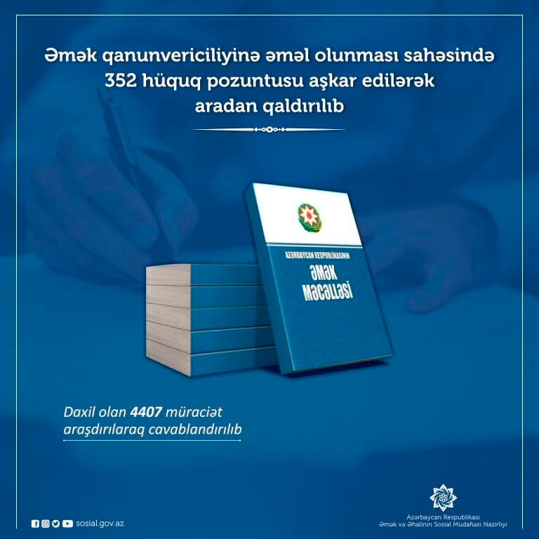 Əmək qanunvericiliyinə əməl olunması sahəsində 352 hüquq pozuntusu aşkar edilərək aradan qaldırılıb