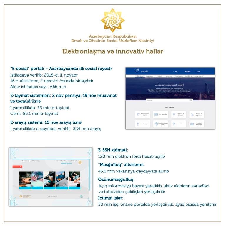 Cari ilin 6 ayında e-sosial portalının aktiv istifadəçilərinin SAYI ARTIB