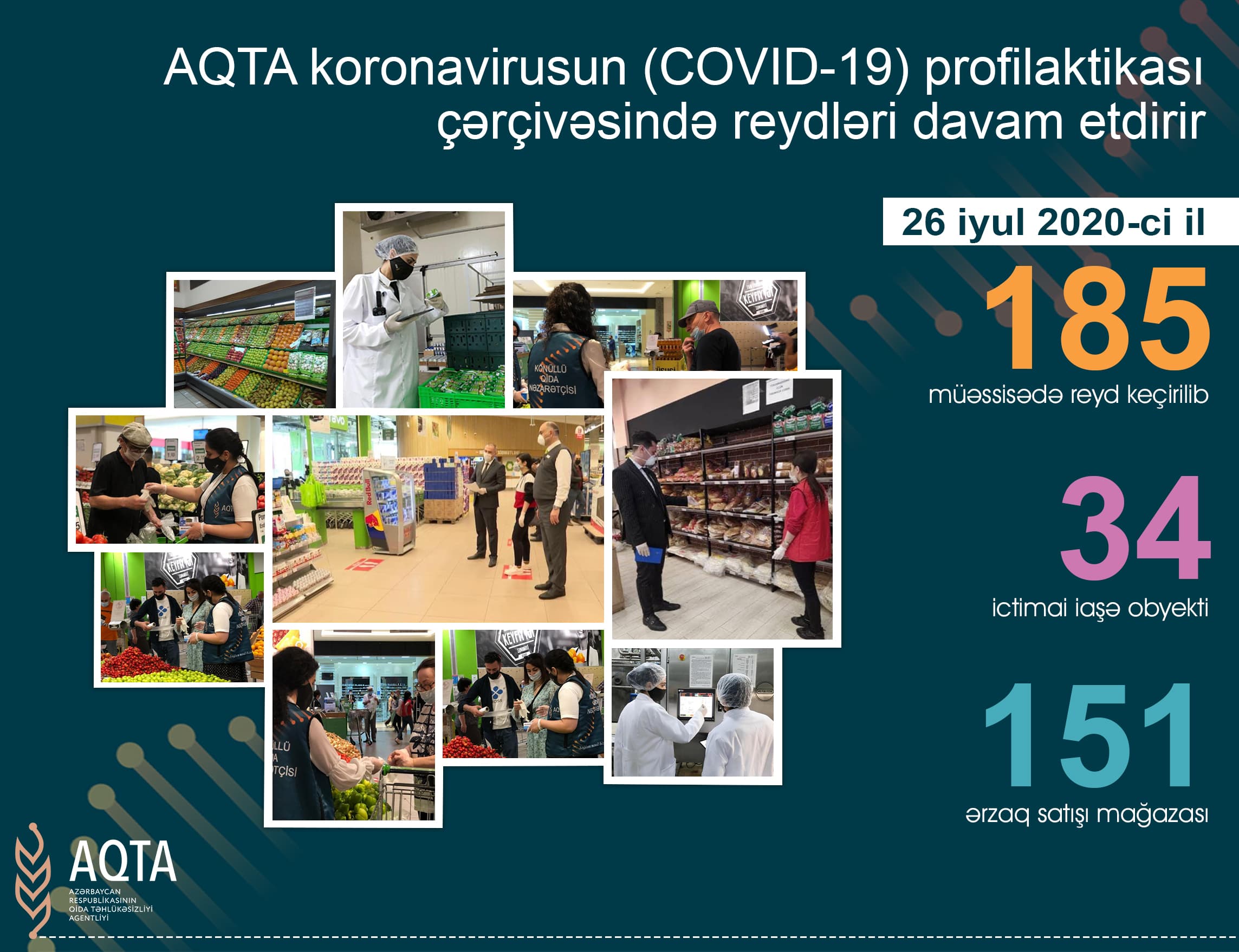 Qida Təhlükəsizliyi Agentliyi bu obyektlərdə nöqsan aşkarladı