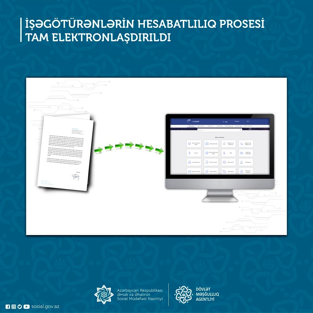İşəgötürənlər tərəfindən hesabatların təqdim edilməsi tam elektronlaşdırılıb