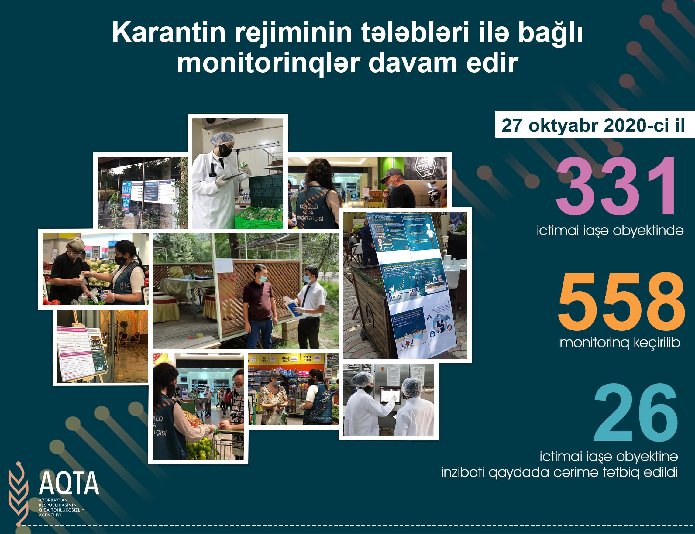 26 ictimai iaşə obyektində qaydalara əməl olunmadığı aşkarlandı