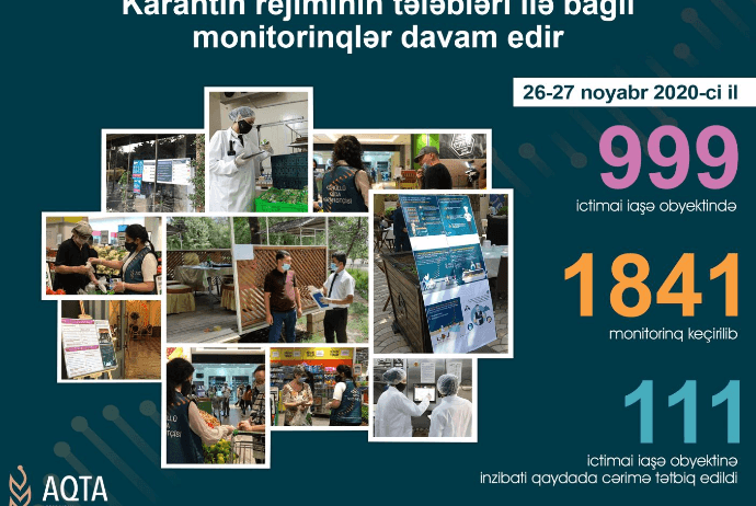 111 restoranda pozuntular aşkarlandı - FOTO