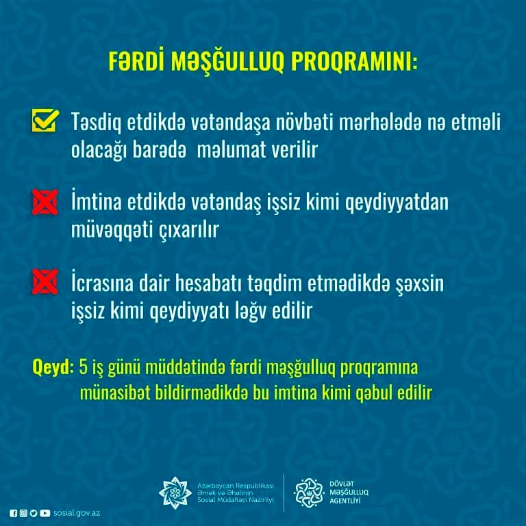 Fərdi Məşğulluq Proqramı nədir?