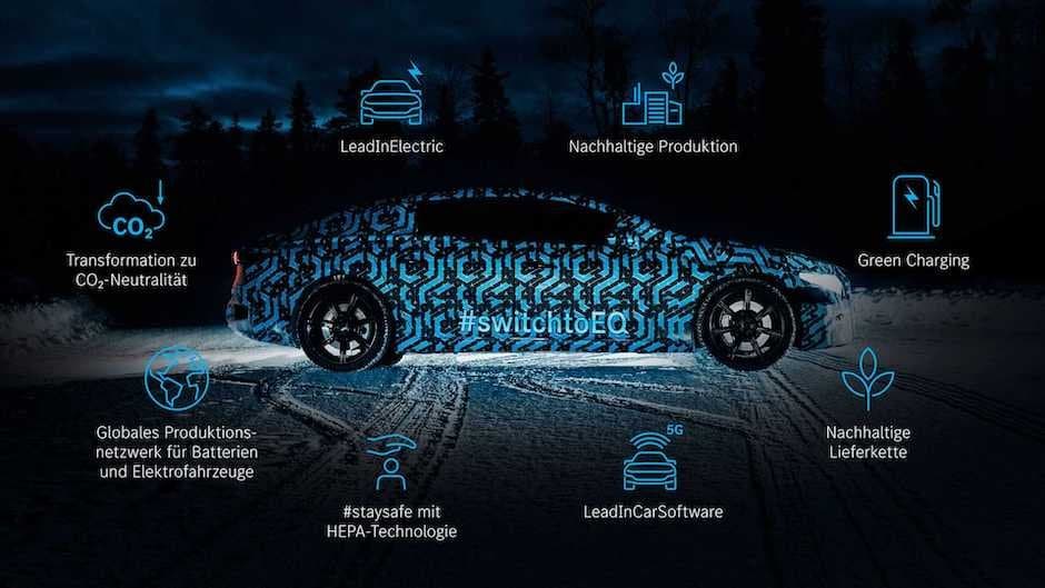 Mercedes-Benz yeni modelinin salonundakı hava, əməliyyat otağındakı kimi təmiz olacaq - FOTO