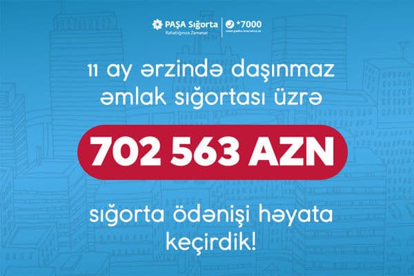 “PAŞA Sığorta” daşınmaz əmlak sığortası üzrə 702 563 AZN sığorta ödənişi həyata keçirib