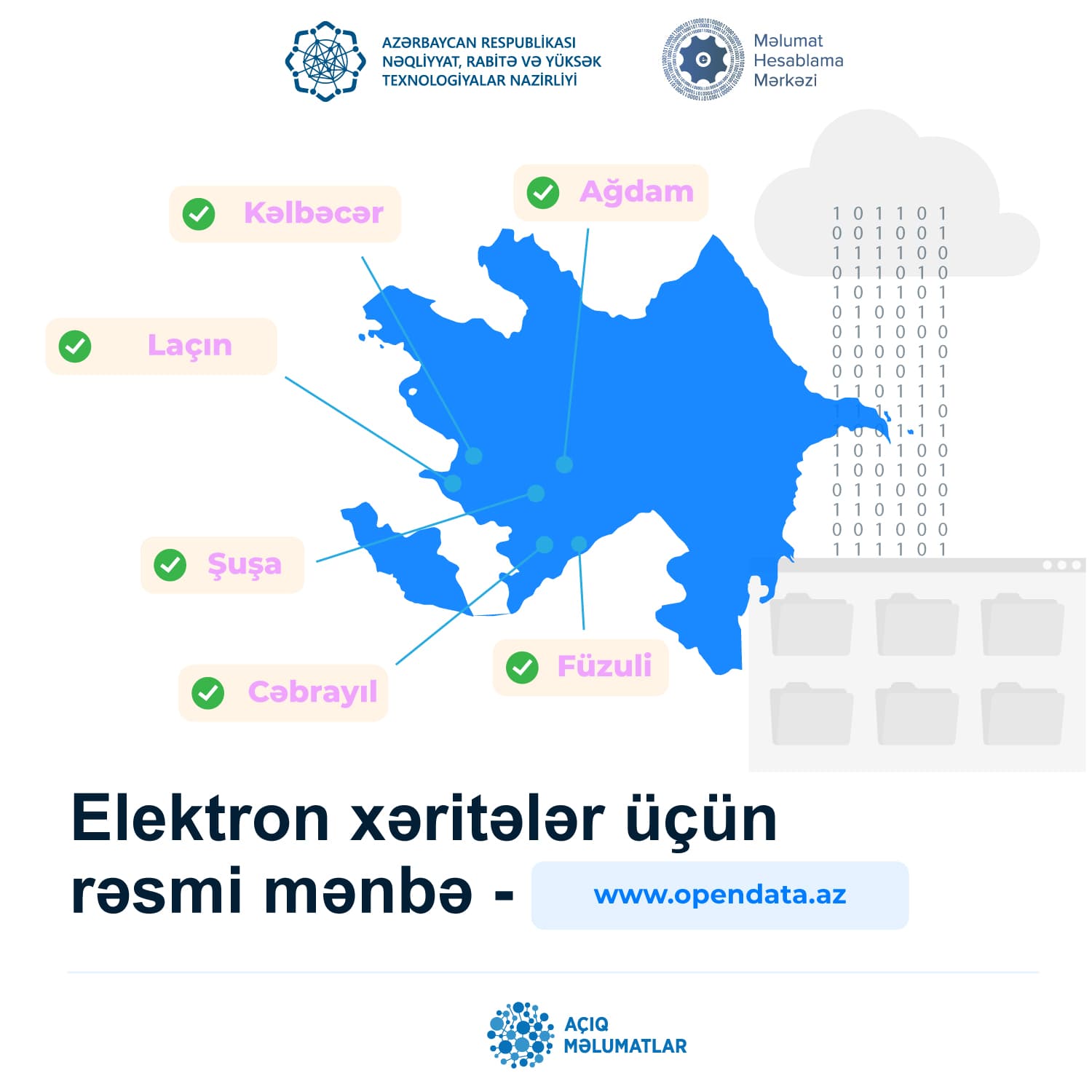 Açıq Məlumatlar Portalına 11 adda coğrafi xidmət əlavə edilib