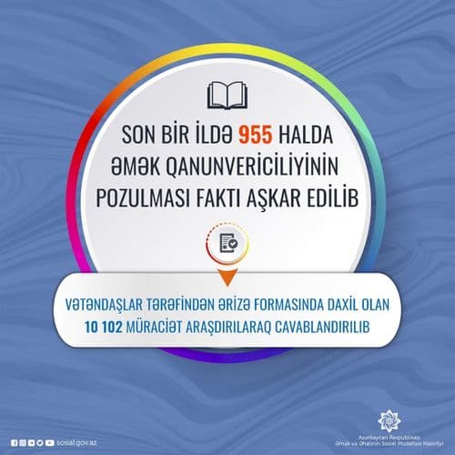 Son bir ildə 955 halda əmək qanunvericiliyinin pozulması faktı aşkarlanıb