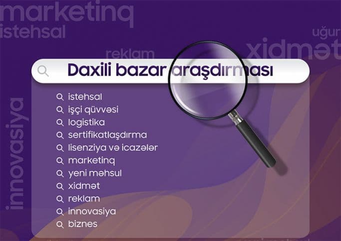 KOBİA dəstəyi ilə aparılan daxili bazar araşdırmalarının sayı AÇIQLANIB