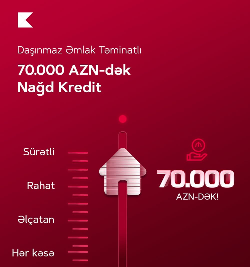 Kapital Bank daşınmaz əmlak təminatlı kreditin faiz dərəcəsini endirdi!