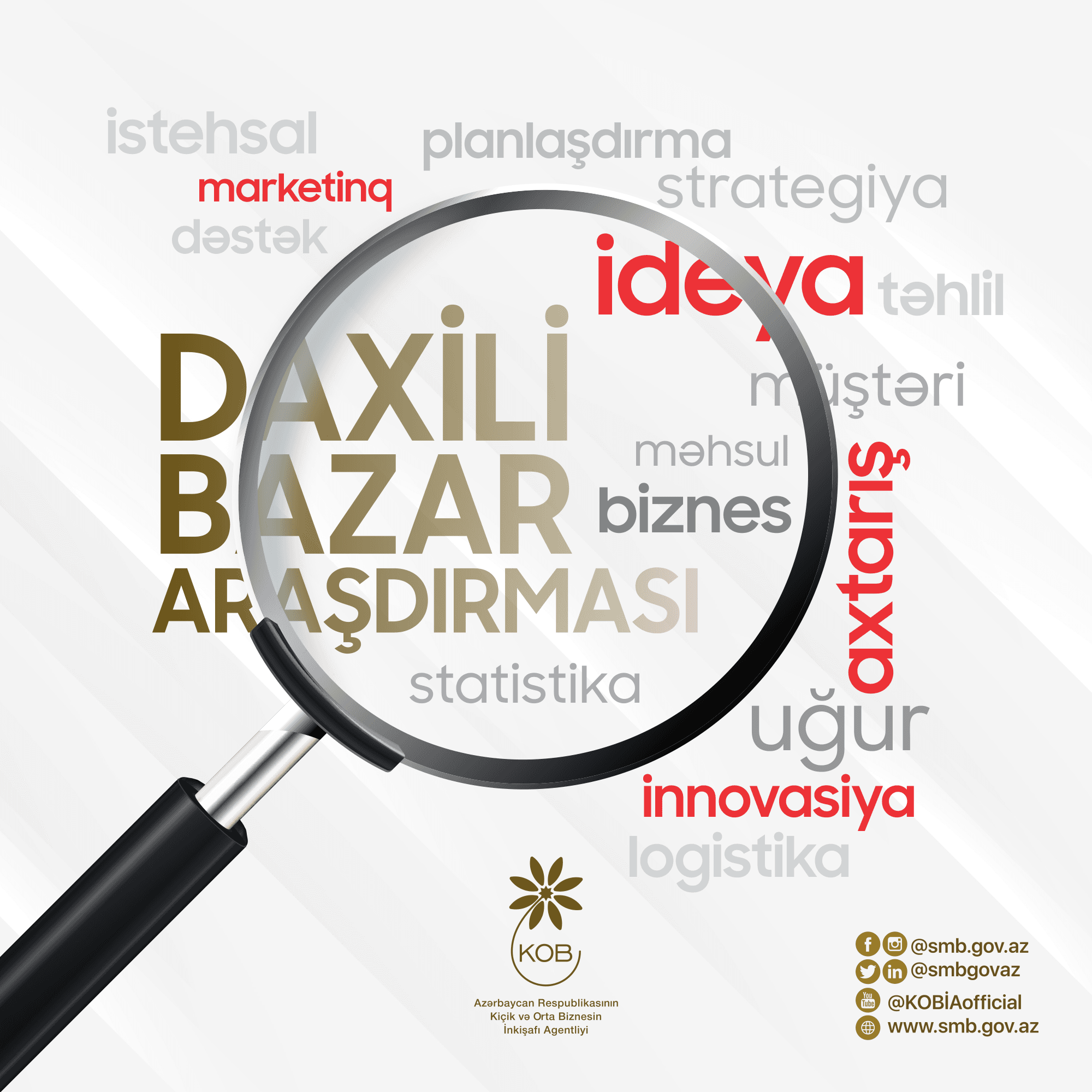 KOBİA daxili bazar araşdırmalarını ödənişsiz təqdim edilir