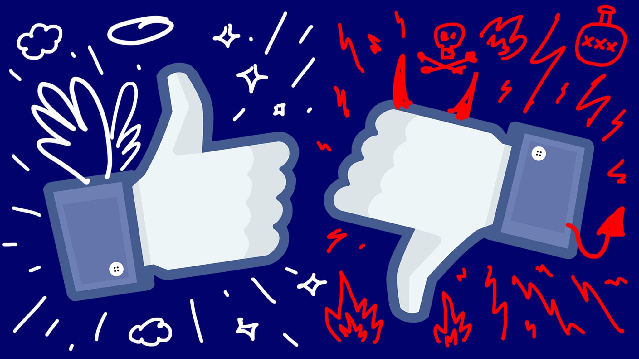 Facebook şərhlərdə mübahisələrin qarşısını almaq üçün süni intellekti sınaqdan keçirir
