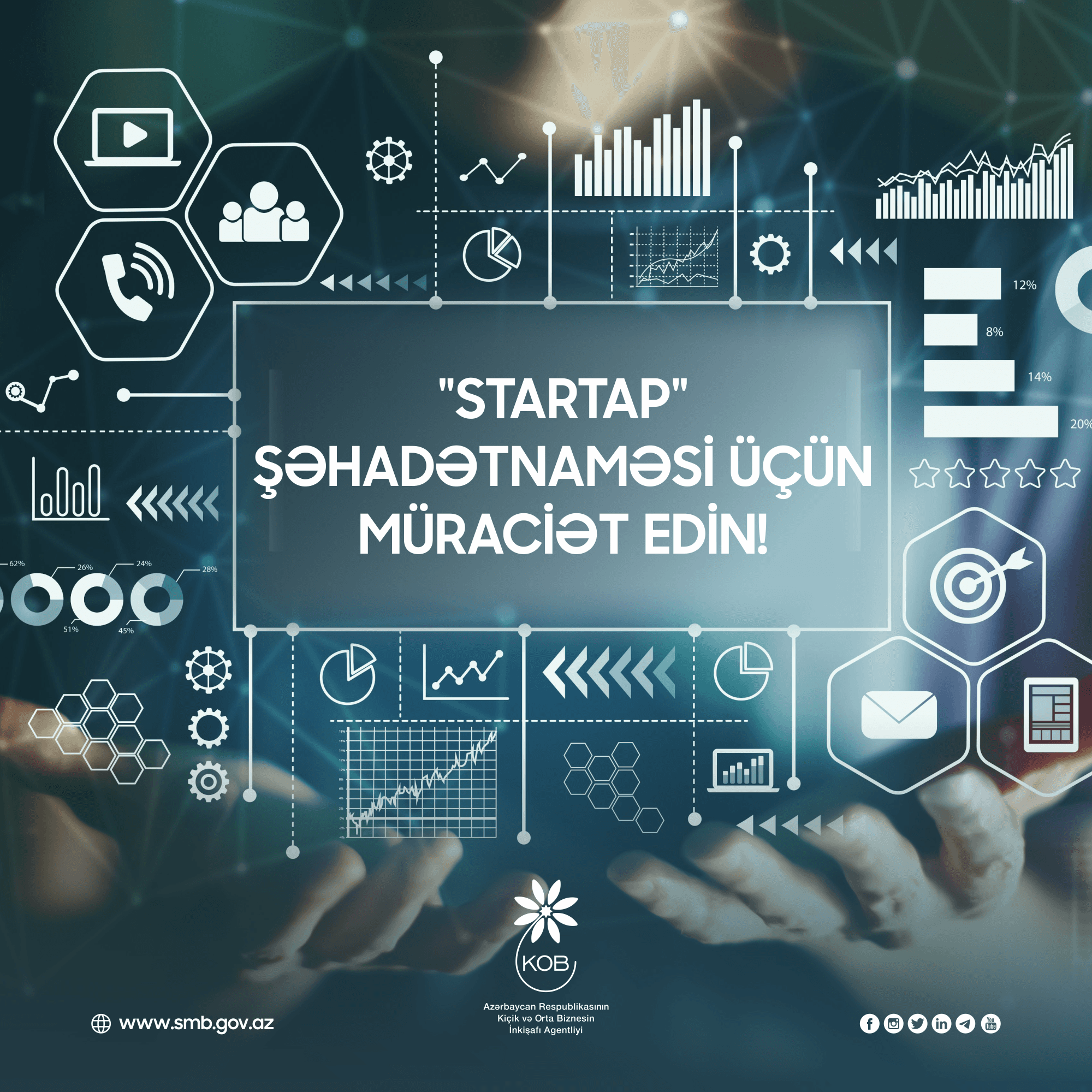 KOBİA bu sahibkarların “Startap” şəhadətnaməsi üçün müraciətinə baxıb