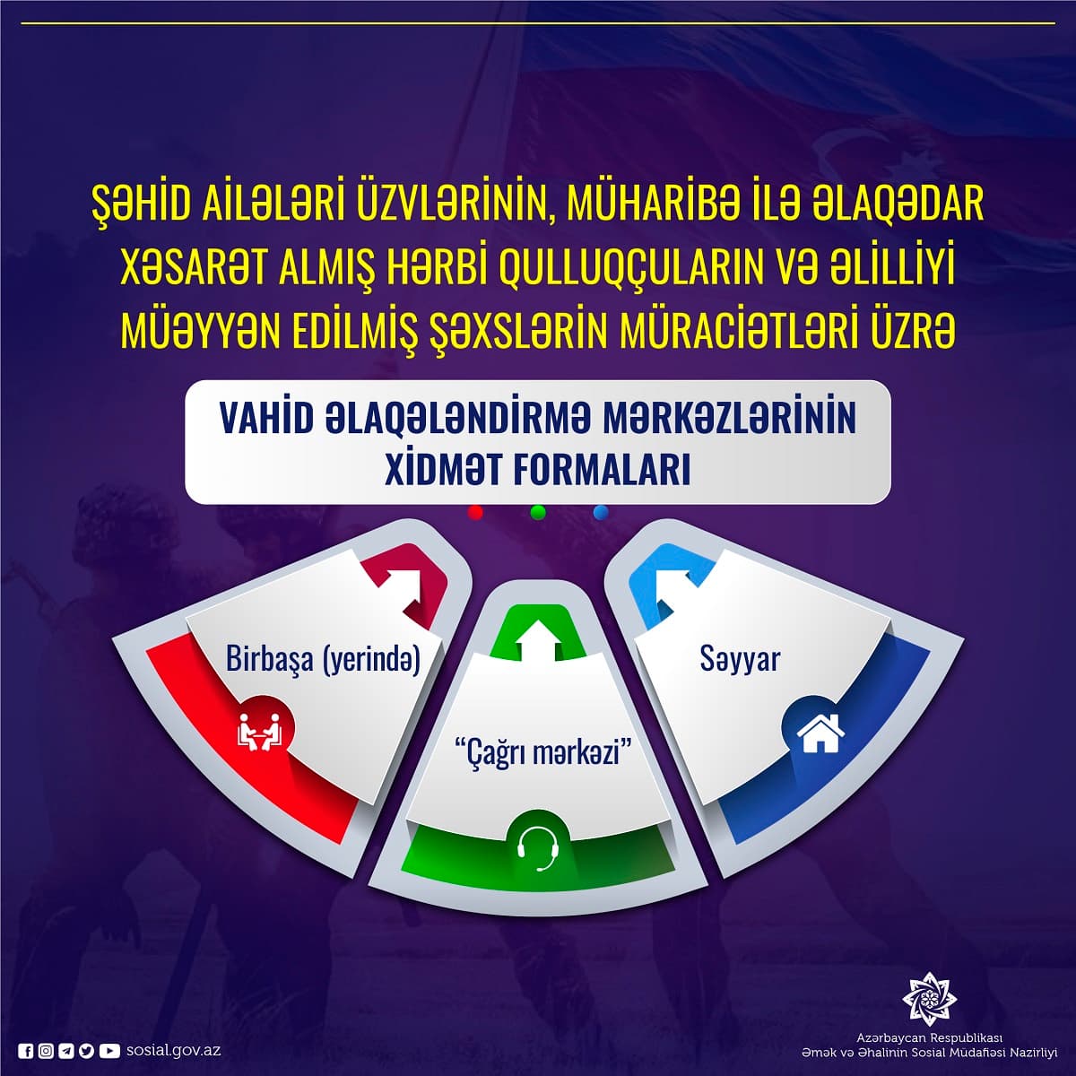 Vahid əlaqələndirmə mərkəzlərində  “Çağrı mərkəzi” vasitəsilə və səyyar formada da xidmətlər göstəriləcək
