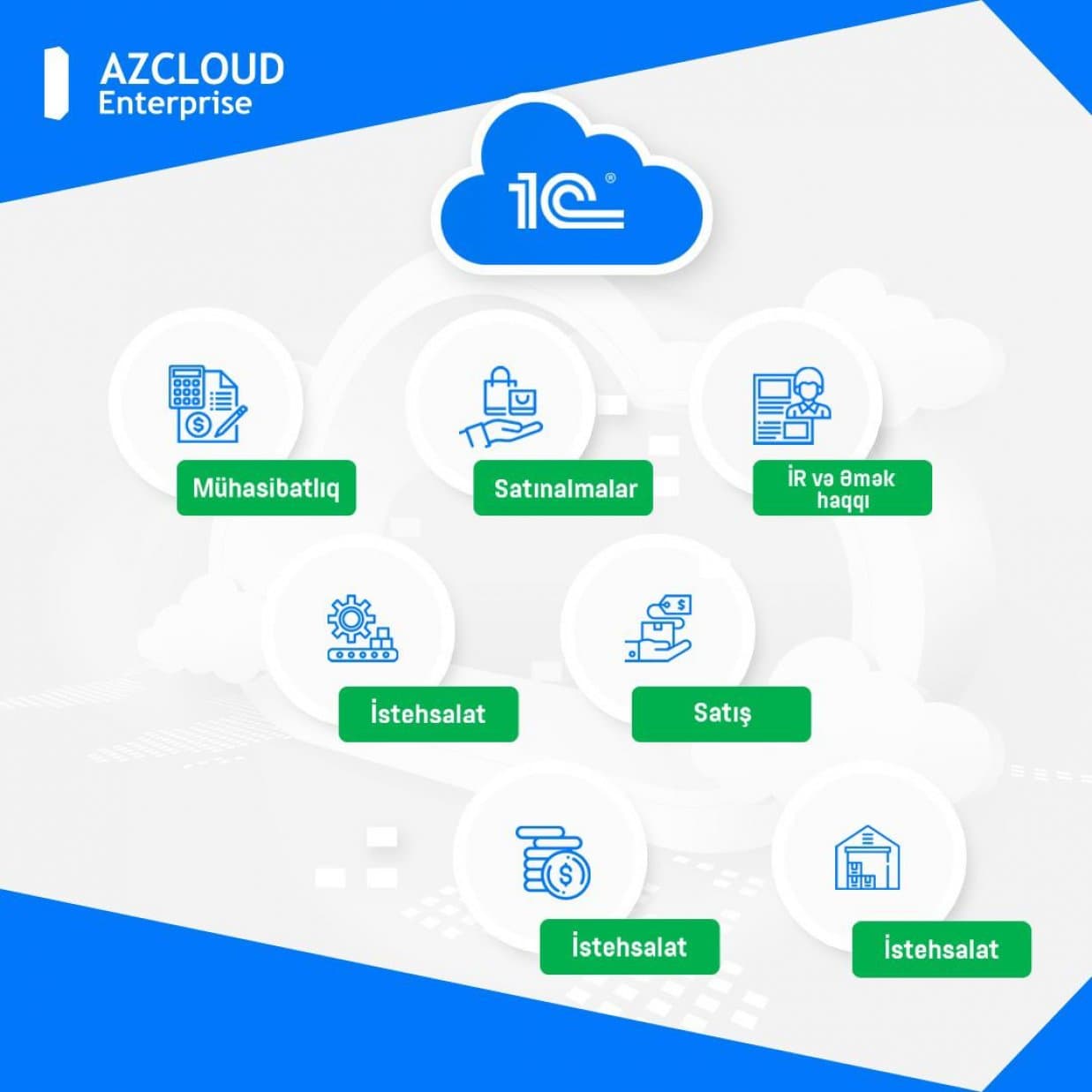 AzInTelecom -dan maliyyə mütəxəssisləri üçün əlverişli "1C" xidməti